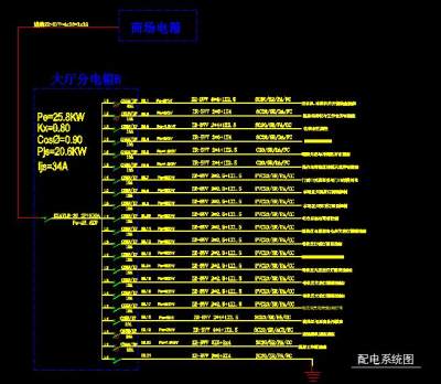 配电系统图.jpg