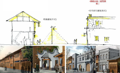 [福建]福州三坊七巷历史街区保护与修复方案文本（<a href=https://www.yitu.cn/su/7687.html target=_blank class=infotextkey>街区改造</a>）_6