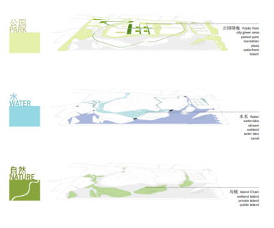 <a href=https://www.yitu.cn/su/7590.html target=_blank class=infotextkey>设计</a>体系