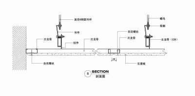 30配50顶棚B剖面图