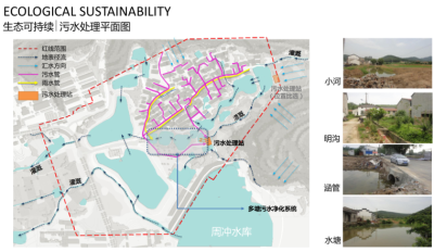 [江苏]南京开发区桦墅<a href=https://www.yitu.cn/sketchup/meilixiangcun/index.html target=_blank class=infotextkey>美丽<a href=https://www.yitu.cn/su/6933.html target=_blank class=infotextkey>乡村</a></a>规划方案文本（田园，农庄，<a href=https://www.yitu.cn/su/5628.html target=_blank class=infotextkey>水</a>库）_12