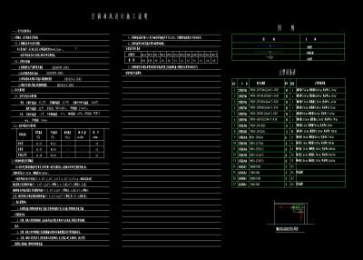 <a href=https://www.yitu.cn/sketchup/kongdiaofengshan/index.html target=_blank class=infotextkey>空调</a>通风<a href=https://www.yitu.cn/su/7590.html target=_blank class=infotextkey>设计</a>施工说明.jpg