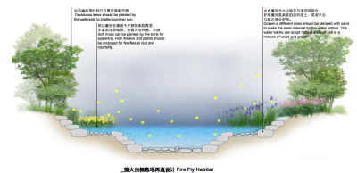 [江苏]南京生态科技岛首期市政景观<a href=https://www.yitu.cn/su/7590.html target=_blank class=infotextkey>设计</a>（现代风格）B-4生物栖息<a href=https://www.yitu.cn/su/7872.html target=_blank class=infotextkey>地</a>多样化