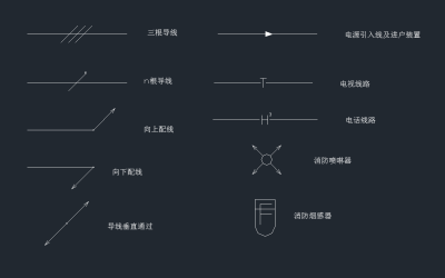 插座图库大全灯具开关，开关CAD图纸下载