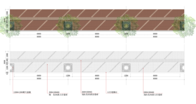 <a href=https://www.yitu.cn/su/8090.html target=_blank class=infotextkey>人</a>行道铺装<a href=https://www.yitu.cn/su/7590.html target=_blank class=infotextkey>设计</a>详图