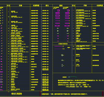 常用灯具CAD图例,图库CAD建筑图纸下载