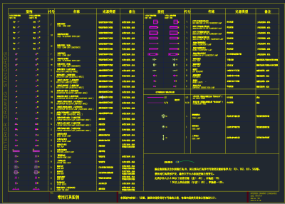常用灯具CAD图例,图库CAD建筑图纸下载