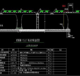 雨水收集综合利用CAD图纸，雨水收集综合CAD设计图纸下载