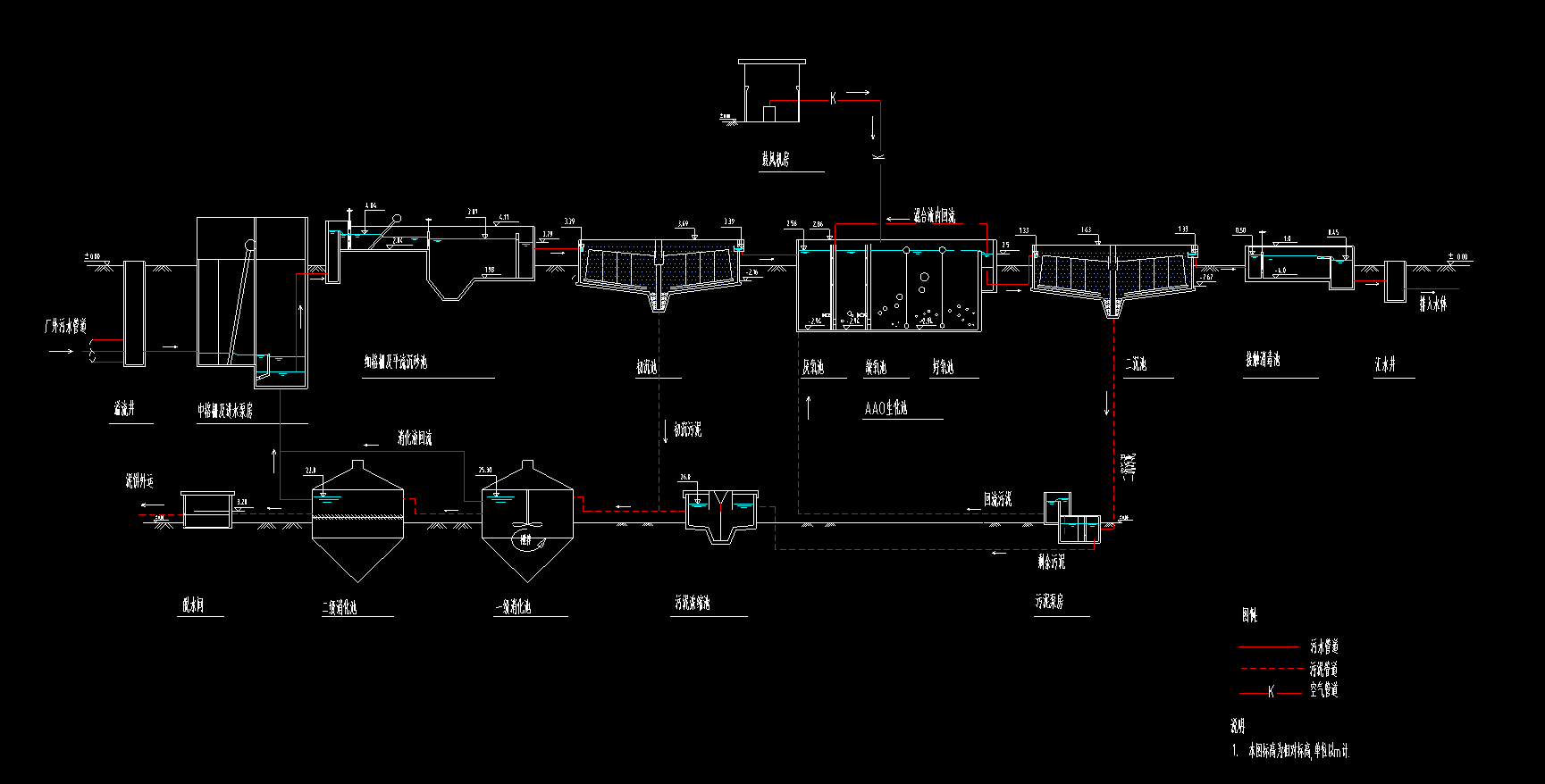 17万吨aao污水处理厂设计图纸,污水处理厂cad施工图纸下载