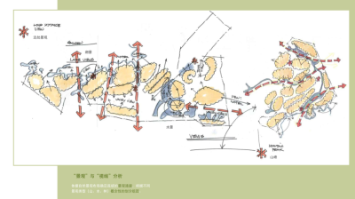 [海南]万宁热带林养生谷总体规划概念方案_12