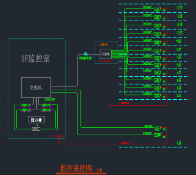 连锁酒店CAD智能化工程，酒店CAD施工图纸下载