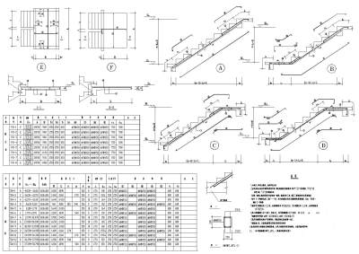 <a href=https://www.yitu.cn/sketchup/louti/index.html target=_blank class=infotextkey><a href=https://www.yitu.cn/su/6782.html target=_blank class=infotextkey><a href=https://www.yitu.cn/su/8159.html target=_blank class=infotextkey>楼</a>梯</a></a>表