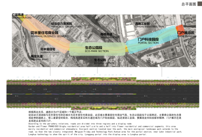 [深圳]沿线<a href=https://www.yitu.cn/su/7029.html target=_blank class=infotextkey>道路景观</a><a href=https://www.yitu.cn/su/7590.html target=_blank class=infotextkey>设计</a>方案（动感，创意，科技，生态）A-3 <a href=https://www.yitu.cn/su/7929.html target=_blank class=infotextkey>鸟瞰图</a>