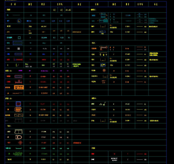 杭州良渚新城昆仑华府欧式样板间CAD施工图，样板间CAD设计图纸下载
