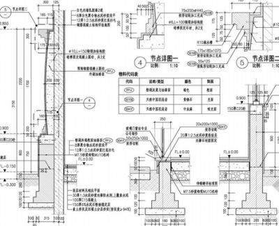 施工详图