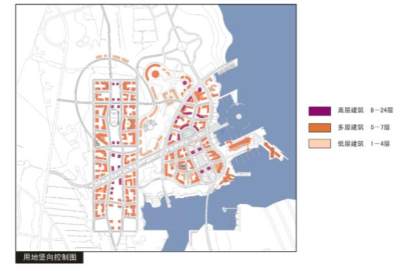 抚州市<a href=https://www.yitu.cn/su/7798.html target=_blank class=infotextkey>城市</a>新区中心区控制性详细规划<a href=https://www.yitu.cn/su/7590.html target=_blank class=infotextkey>设计</a>方案-竖向控制图