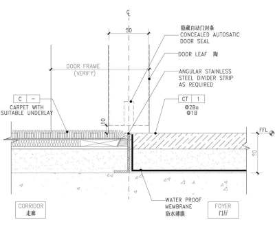 <a href=https://www.yitu.cn/sketchup/ditan/index.html target=_blank class=infotextkey><a href=https://www.yitu.cn/su/7872.html target=_blank class=infotextkey>地</a>毯</a>与<a href=https://www.yitu.cn/su/6828.html target=_blank class=infotextkey><a href=https://www.yitu.cn/su/7872.html target=_blank class=infotextkey>地</a>板</a>门下相交节点图