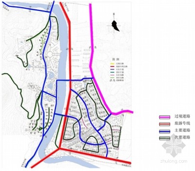 道路分析