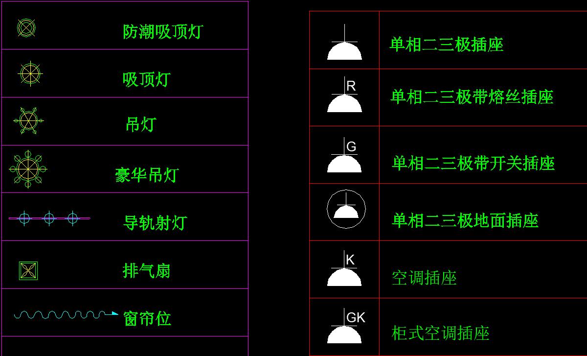 排风扇电气符号图片