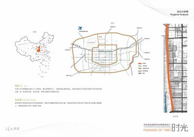 区位分析图