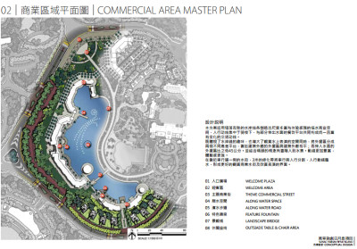 商业区<a href=https://www.yitu.cn/su/7392.html target=_blank class=infotextkey>平面</a>图