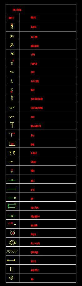 <a href=https://www.yitu.cn/su/5628.html target=_blank class=infotextkey>水</a>管系统图例2.jpg