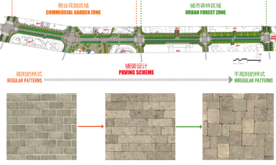 [上海]瑞虹路街道景观（<a href=https://www.yitu.cn/su/7798.html target=_blank class=infotextkey>城市</a>森林，商业<a href=https://www.yitu.cn/sketchup/huayi/index.html target=_blank class=infotextkey>花</a>园）C-4 铺装