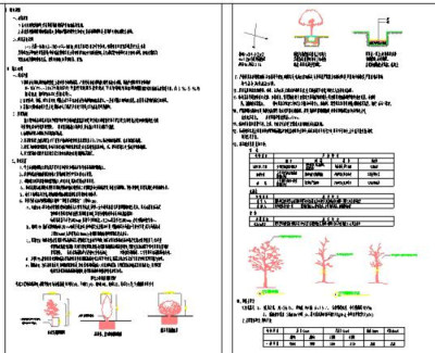 <a href=https://www.yitu.cn/sketchup/zhiwu/index.html target=_blank class=infotextkey><a href=https://www.yitu.cn/su/7836.html target=_blank class=infotextkey>植物</a></a>种植<a href=https://www.yitu.cn/su/7590.html target=_blank class=infotextkey>设计</a>说明