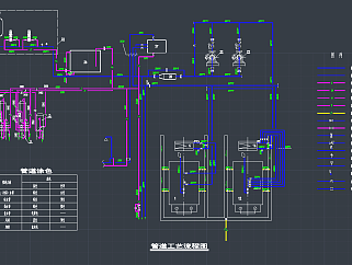 热水锅炉房施工图设计图，暖通施工图CAD图纸下载