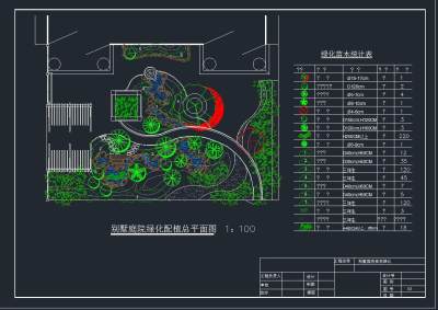 某别墅庭院绿化的全套图纸,cad建筑图纸免费下载