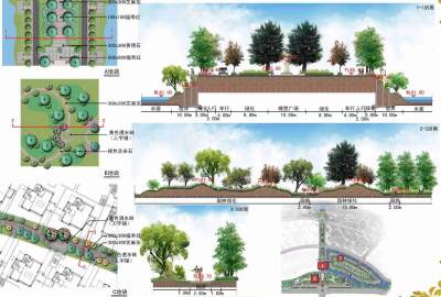 启动区及景观大道景观<a href=https://www.yitu.cn/su/7590.html target=_blank class=infotextkey>设计</a>方案——典型道路分析