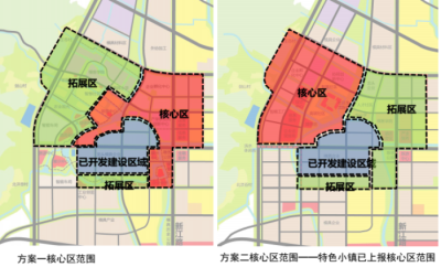 核心范围分析图