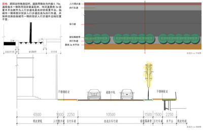 慢行道规划<a href=https://www.yitu.cn/su/7590.html target=_blank class=infotextkey>设计</a>——白河漫步<a href=https://www.yitu.cn/su/7841.html target=_blank class=infotextkey>景区</a>道路剖面图