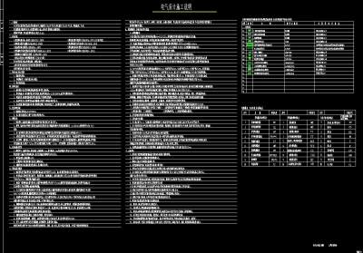 电气<a href=https://www.yitu.cn/su/7590.html target=_blank class=infotextkey>设计</a>施工说明.jpg