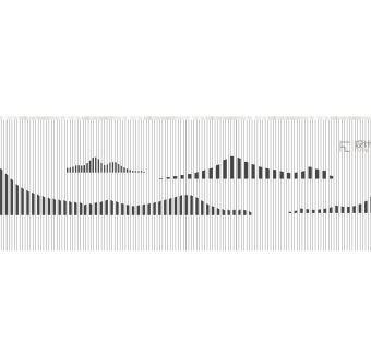 新中式景墙sketchup模型下载