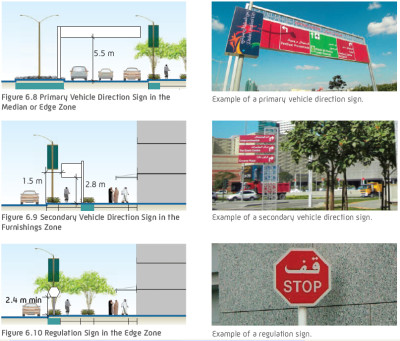 [国外]道路街区景观规划方案<a href=https://www.yitu.cn/su/7590.html target=_blank class=infotextkey>设计</a>（详细）