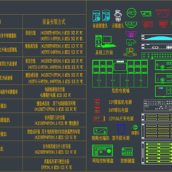 安防CAD图库，机房弱电CAD施工图纸下载