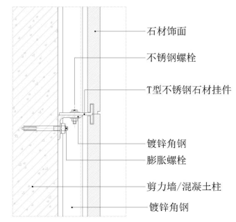 墙面，吊顶，地坪，门工艺节点图合集