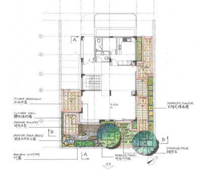 [福建]厦门雍景湾样板房<a href=https://www.yitu.cn/sketchup/tingyuanjingguan/index.html target=_blank class=infotextkey><a href=https://www.yitu.cn/su/7493.html target=_blank class=infotextkey><a href=https://www.yitu.cn/su/7589.html target=_blank class=infotextkey>庭院</a>景观</a></a><a href=https://www.yitu.cn/su/5652.html target=_blank class=infotextkey>手绘</a>文本_8