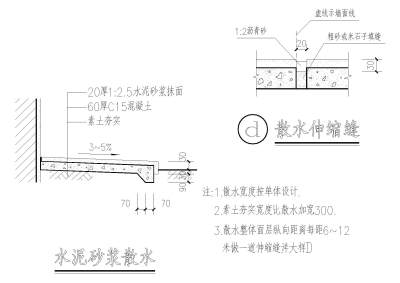 <a href=https://www.yitu.cn/su/5628.html target=_blank class=infotextkey>水</a>泥砂浆散<a href=https://www.yitu.cn/su/5628.html target=_blank class=infotextkey>水</a>节点