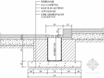 节点详图