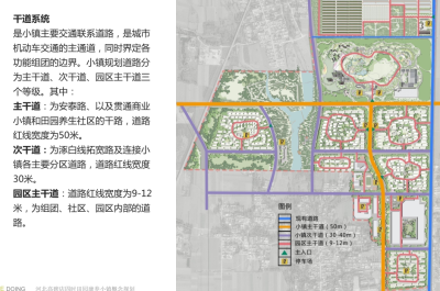 [河北]高碑店四时田园康养小镇概念规划 B-2 道路分析