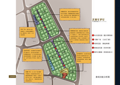 09景观功能分析图