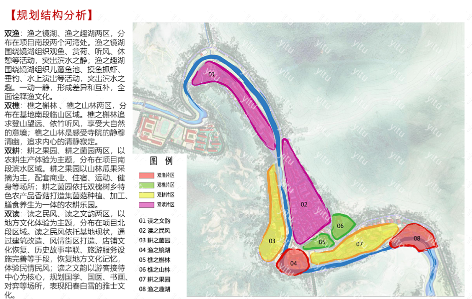 双槐树乡美丽乡村规划设计方案[模型id:8]