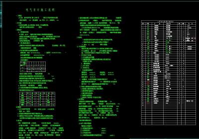 电气<a href=https://www.yitu.cn/su/7590.html target=_blank class=infotextkey>设计</a>施工说明.jpg