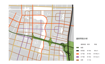 [江苏]南通星湖大道东段景观<a href=https://www.yitu.cn/su/7590.html target=_blank class=infotextkey>设计</a>(道路街区景观，<a href=https://www.yitu.cn/su/7872.html target=_blank class=infotextkey>地</a>景景观) C-5 道路等级分析