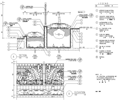 特色<a href=https://www.yitu.cn/sketchup/huayi/index.html target=_blank class=infotextkey>花</a>坛景观<a href=https://www.yitu.cn/su/7590.html target=_blank class=infotextkey>设计</a>详图