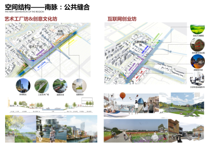 [浙江]杭州梦想小镇规划<a href=https://www.yitu.cn/su/7590.html target=_blank class=infotextkey>设计</a>（竞标）C-3 <a href=https://www.yitu.cn/su/7912.html target=_blank class=infotextkey>空间</a>结构