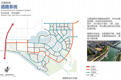 [四川]成都彭州云裳小镇概念规划（滨<a href=https://www.yitu.cn/su/5628.html target=_blank class=infotextkey>水</a>，生态）C-2 道路系统