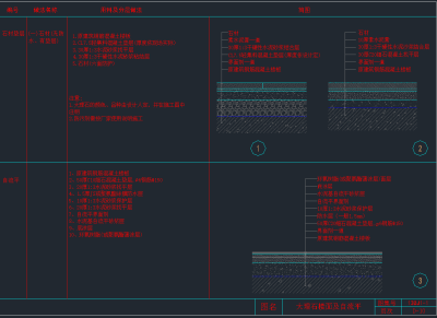 新款地面CAD合集，地面CAD施工图纸下载